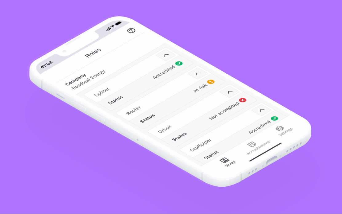 Worker role compliance overview