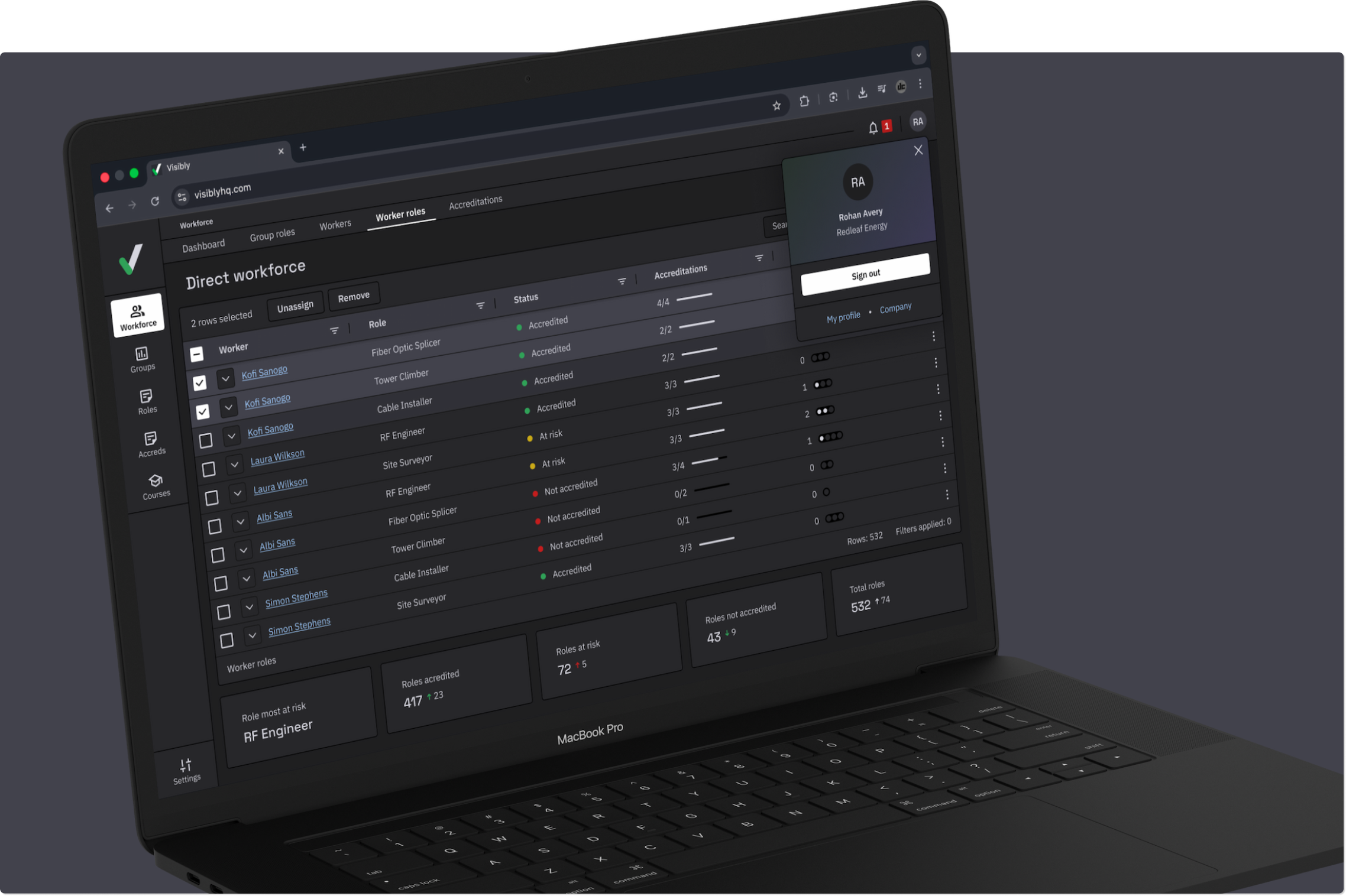 Workforce role compliance data table