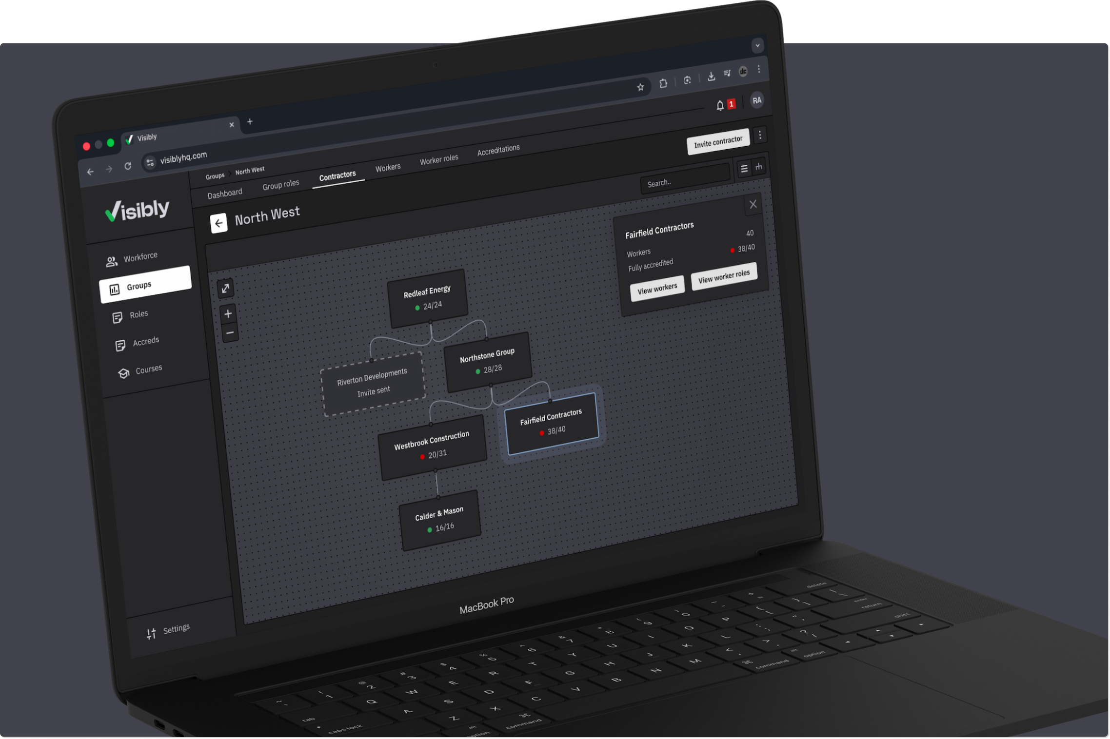 Supply chain compliance node network diagram